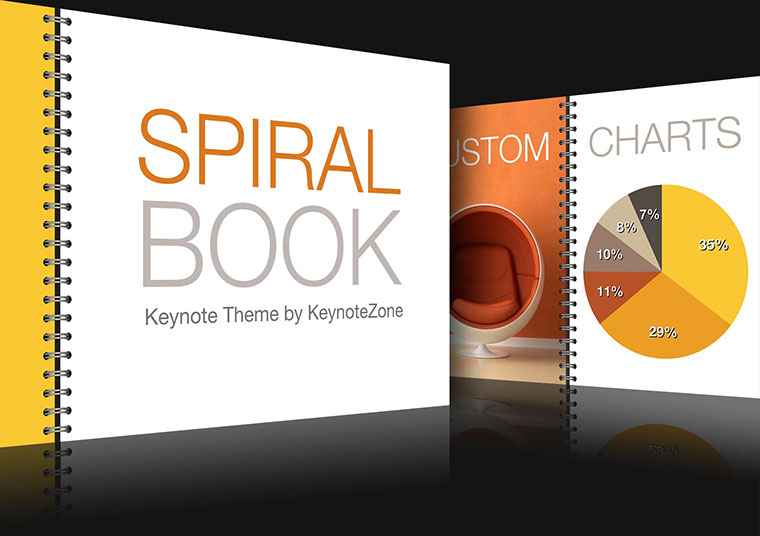 Spiral Book Keynote theme for iOS